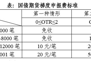 必威体育怎么投注截图4